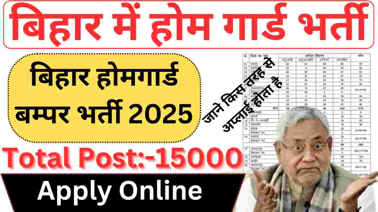 Bihar Home Guard Jobs 2025: Online Registration, Salary | बिहार होम गार्ड भर्ती फॉर्म भरने से पहले जरूरी डॉक्युमेंट्स